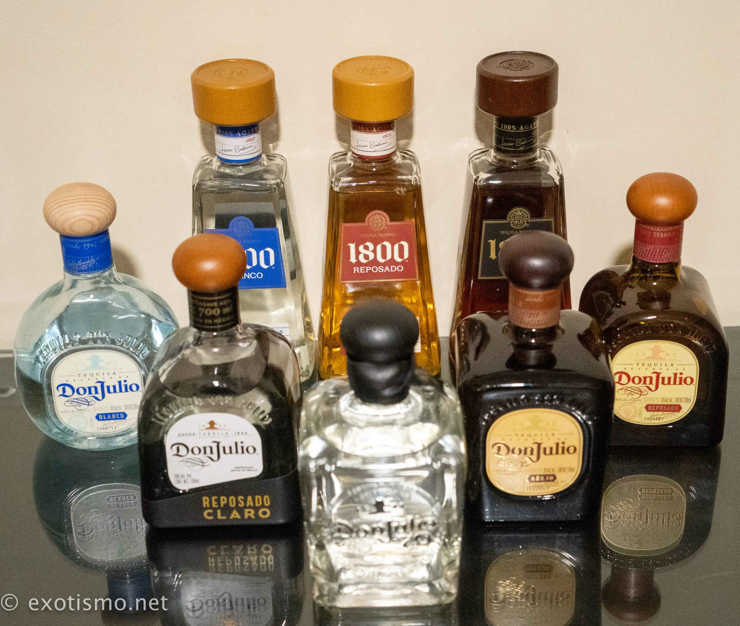 Amazon.co.jp: Diagio Japan Don Julio Ultima Reserva Tequila